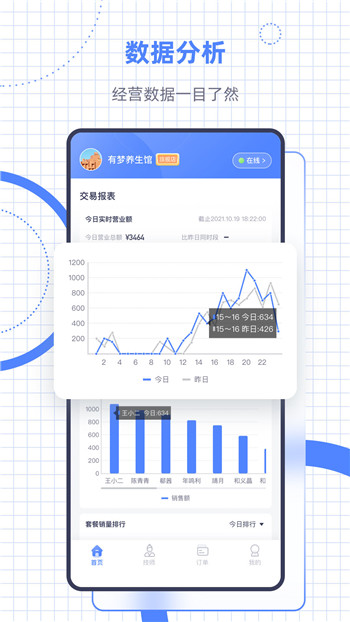 按巴适管理端截图4