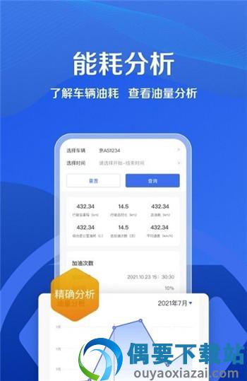 超联车队