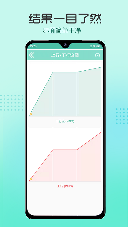 瑾软测网速图4