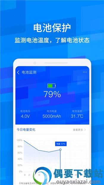 龙卷风清理专家