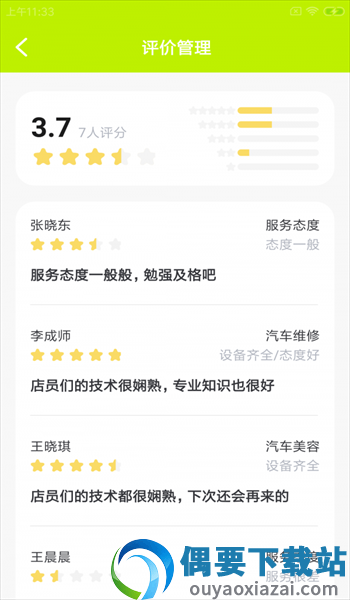 宏驴车工
