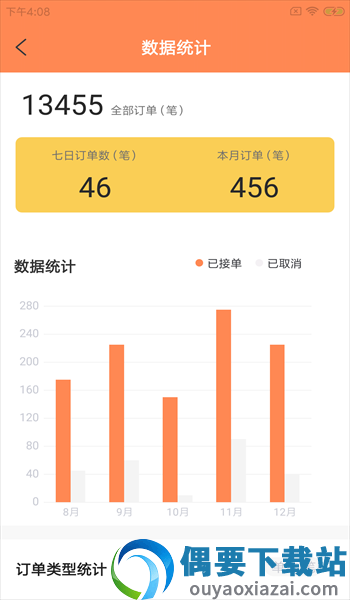 蛙柏宠运