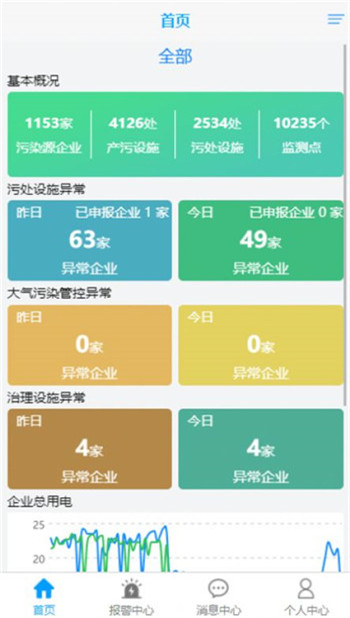 电牵手图1