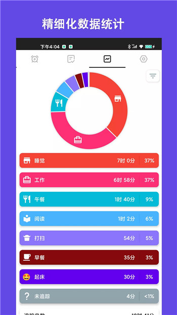 爱时间规划局图3