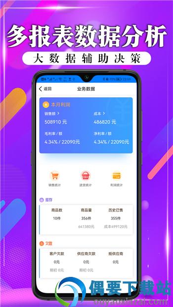 管商云进销存库存管理截图2