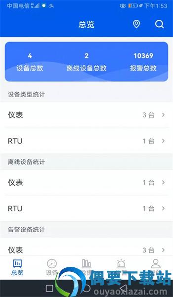 睿云物联
