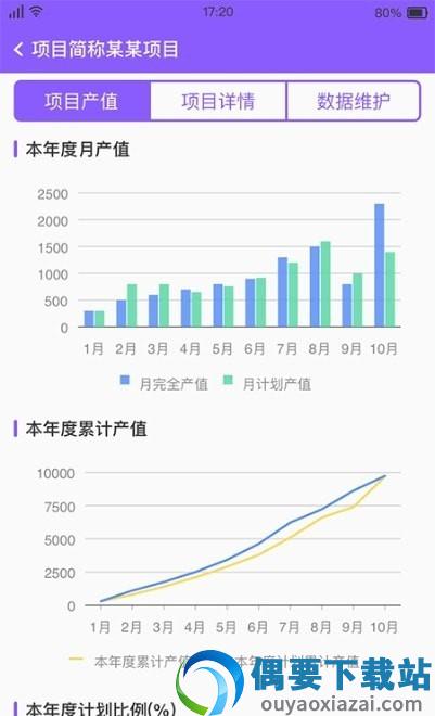 多邦项管截图2