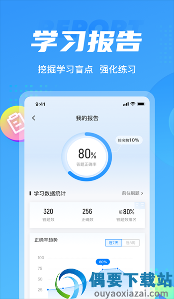 辅警考试