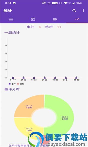 博泉心动图4