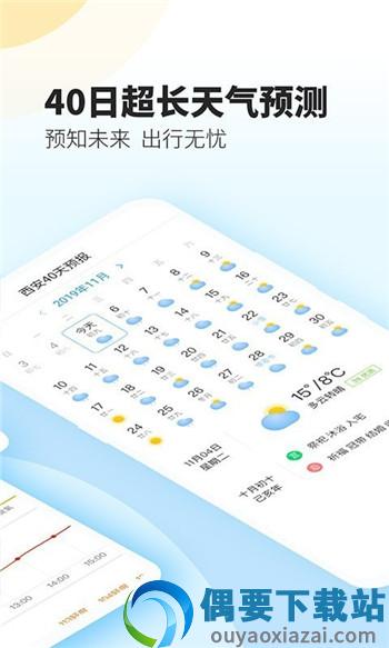 极光天气
