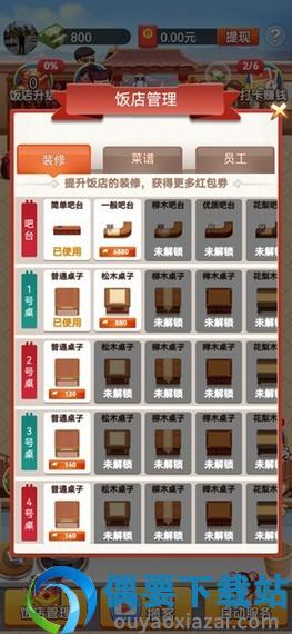 阿伦的食堂图1