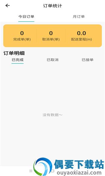 外卖猿配送