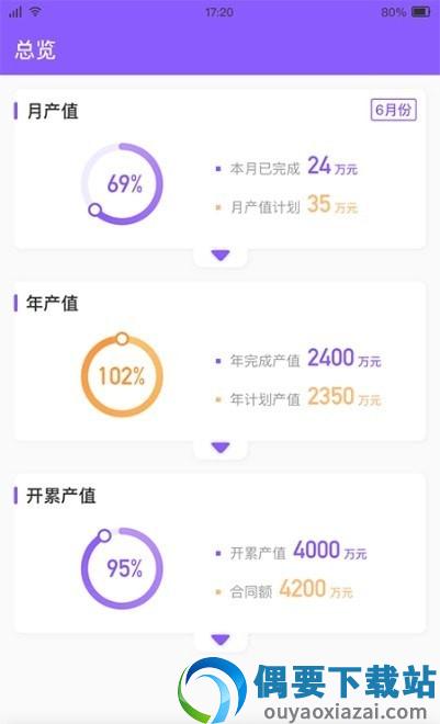 多邦项管
