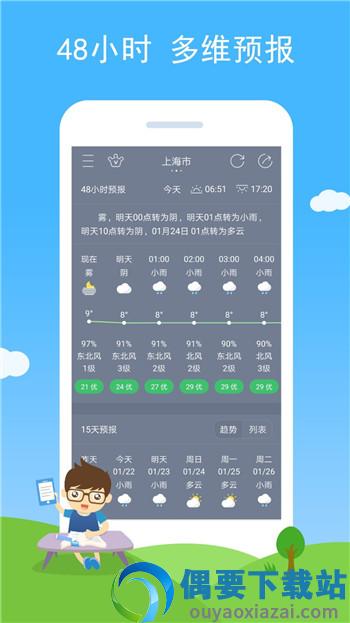 七彩天气-2