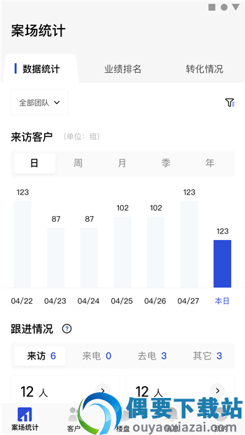 金地智慧销售截图5