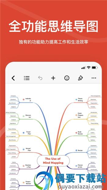 XMind思维导图截图3