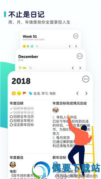 格志日记app截图3