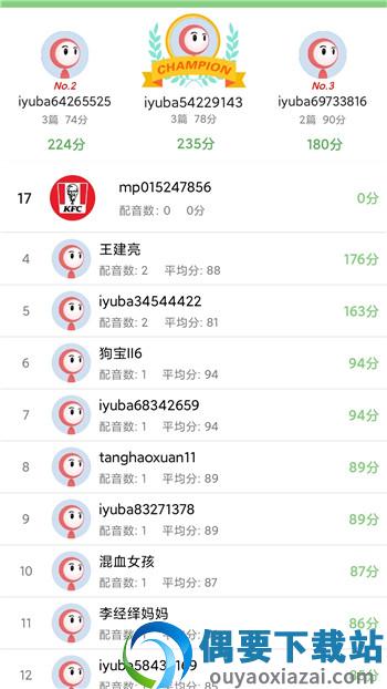 小猪少儿英语口语