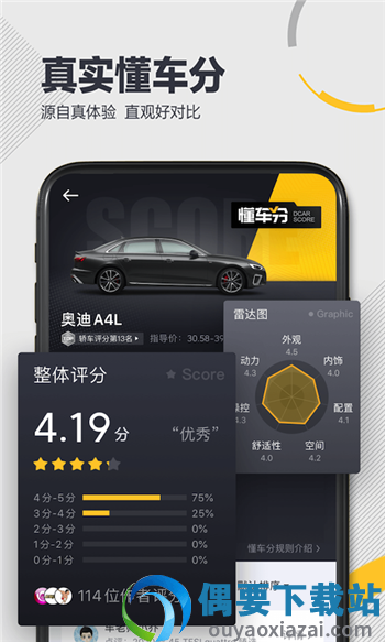 懂车帝截图4