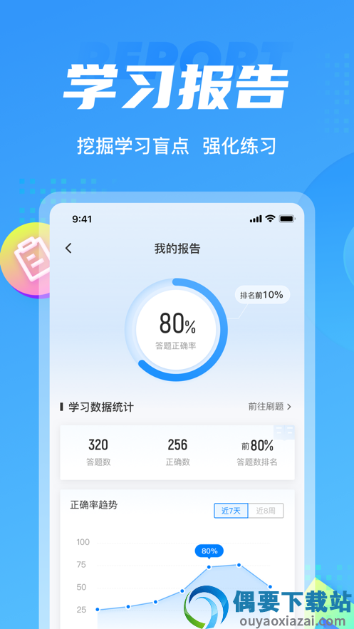 辅警考试图3