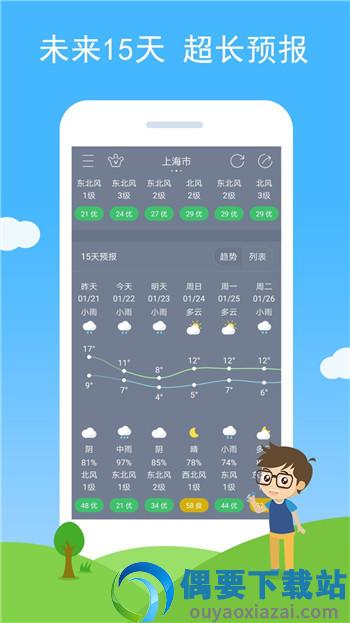 七彩天气-3