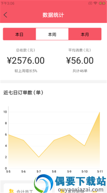 维薯智宠馆