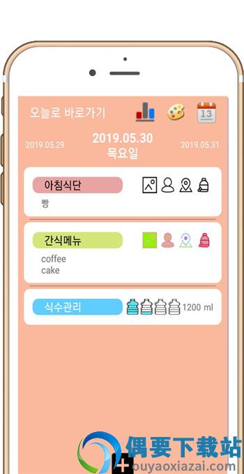 食物日记(Food Diary)-2