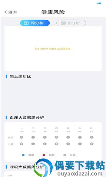 沐养睿智