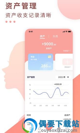 好老婆记账