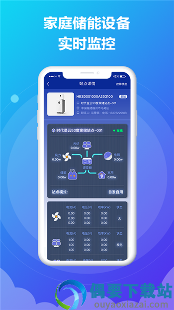 CNTE掌上运维截图2