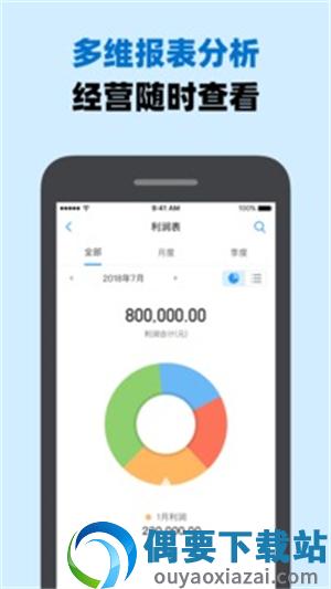 账王记账app图3