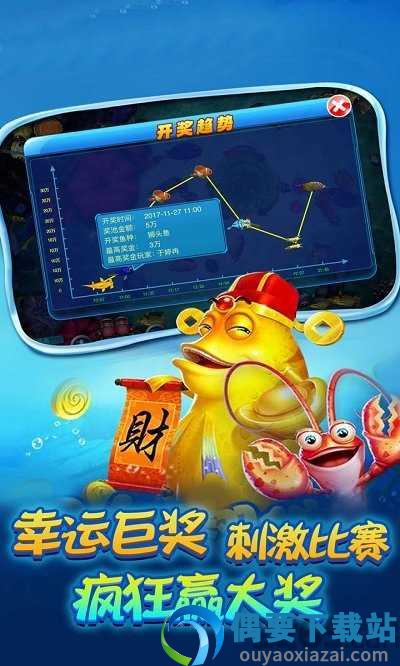 图3