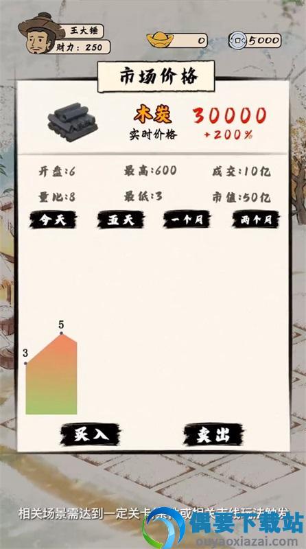 模拟古代城破解
