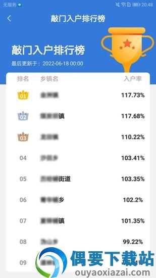 敲门入户截图3