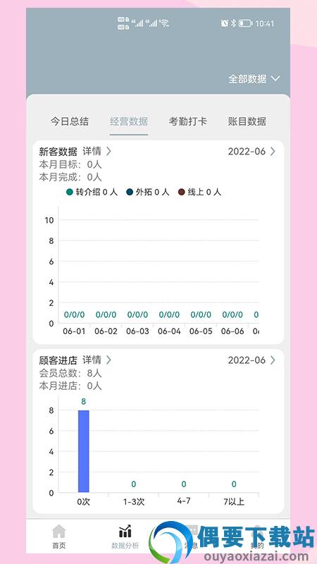 智管店app截图3
