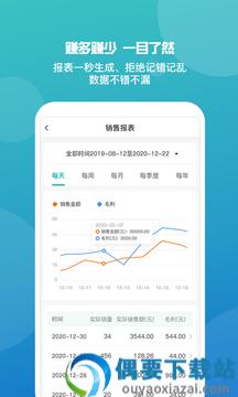 管家婆手机版免费版永久截图1