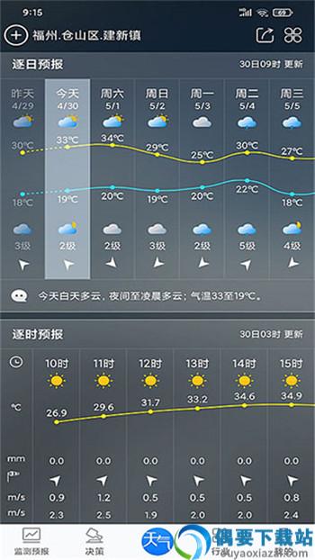 知天气