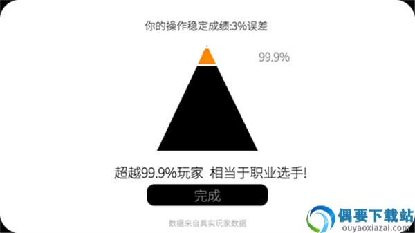 我的游戏天赋无广告版截图2