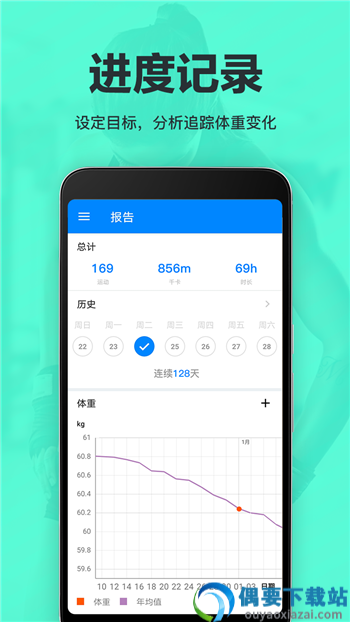 律动鼓点舞运动app