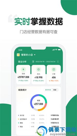 哗管家