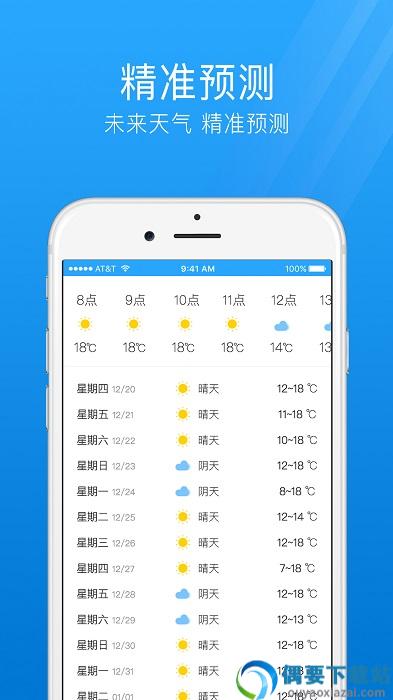 7日天气预报