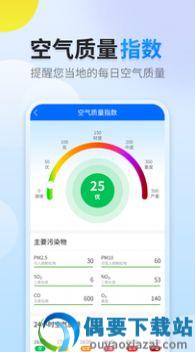 晴空天气截图1