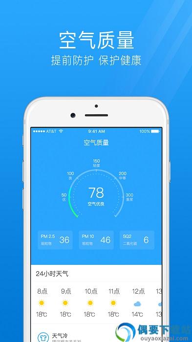7日天气预报