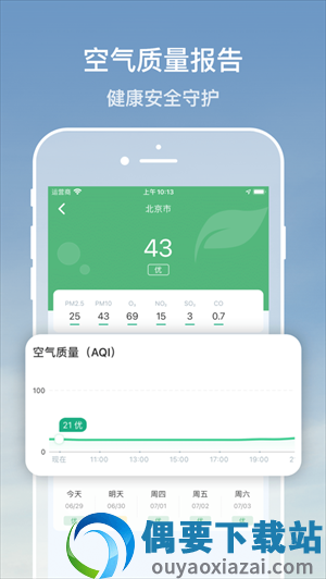15日天气预报新版本截图2