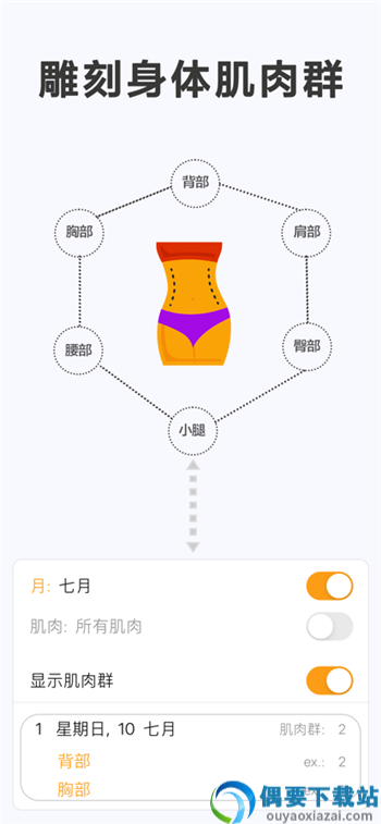 瘦身计划局