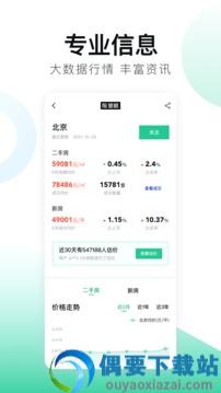 安居客租房图2