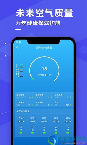 即时天气预报app截图2