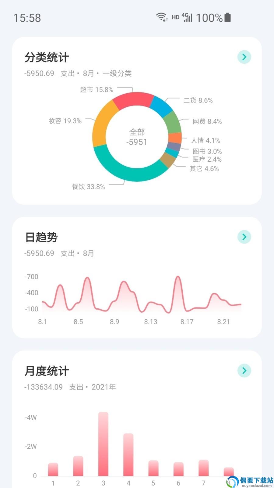 薄荷记账截图1
