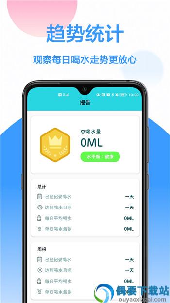 每日喝水提醒app