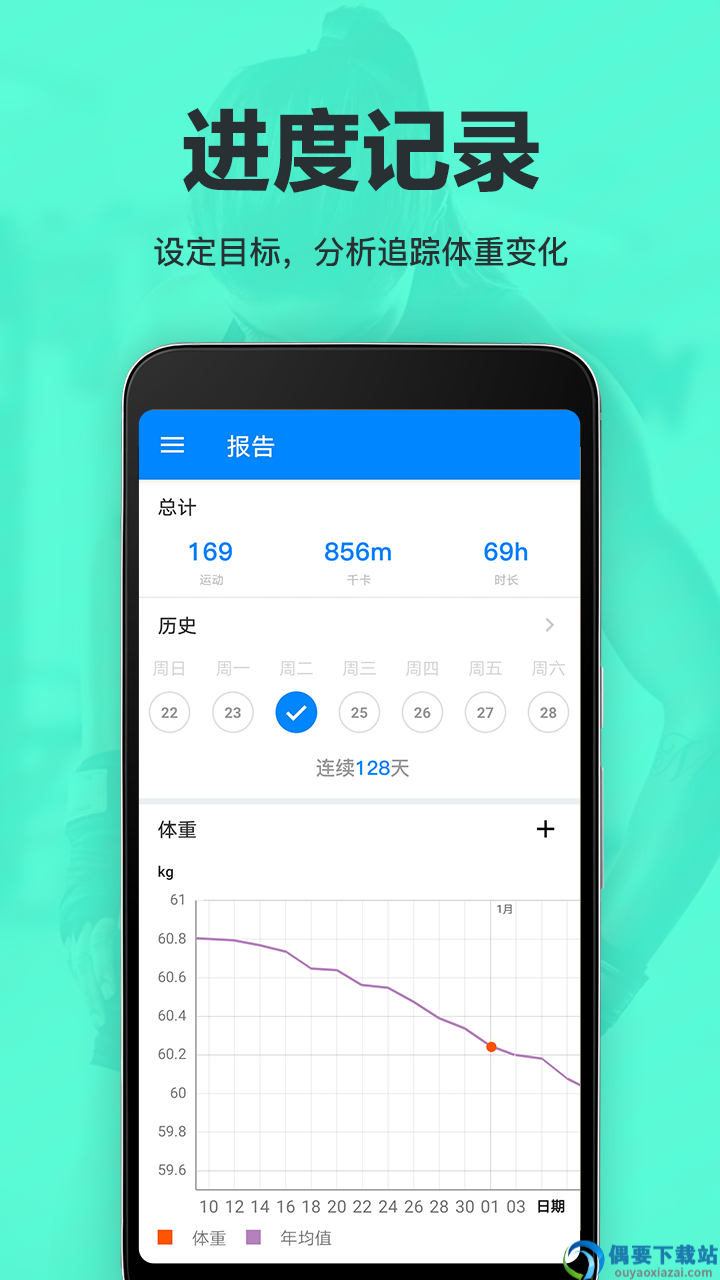 律动鼓点舞运动app截图1